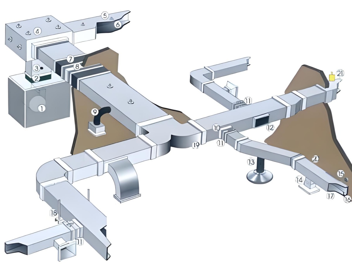 空调送风管道清洗消毒